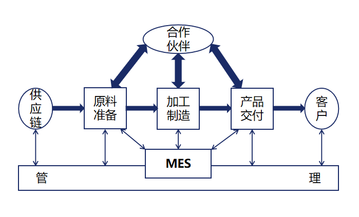 m.dlhtcw.cn