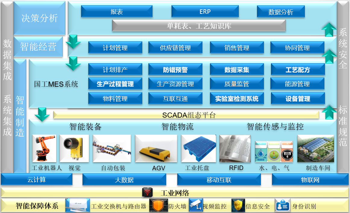 m.dlhtcw.cn